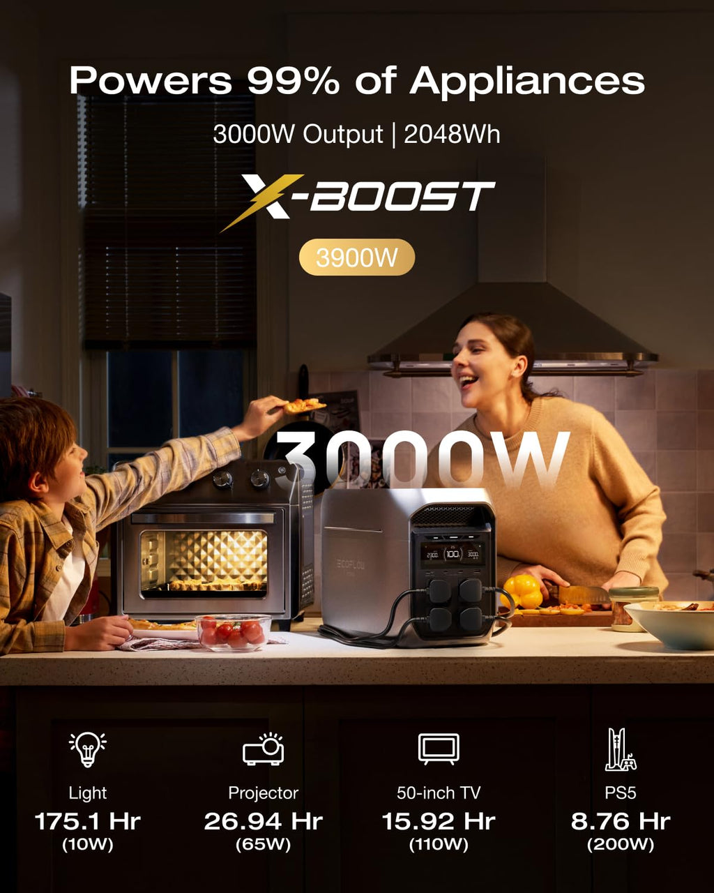 EF ECOFLOW DELTA 3 Max Plus Portable Power Station, 2048Wh LiFePO4 Battery