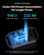 2048WH 2400W Portable Power Station - Solar Generator for Home Backup & Camping