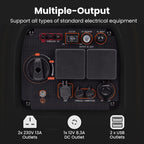3300W Portable Power Station for Home Backup & Camping