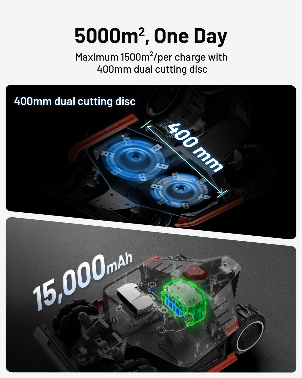 MAMMOTION LUBA 2 AWD 5000X Robot Lawn Mower without Boundary, Recommended 5000 m2, Max. 6000 m2, Auto Mapping UltraSense AI Vision, 80% Gradient