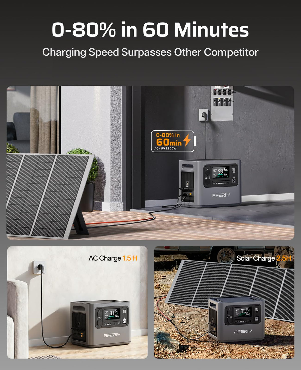 AFERIY P280 4096Wh Portable Power Station,with 1 Extra Battery,2800W Expandable Capacity LiFePO4 Battery Backup,Solar Generator for Home Use,Outdoor