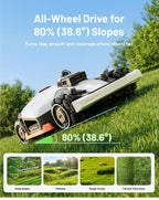 MAMMOTION LUBA 3 AWD 1500 Robotic Lawnmower