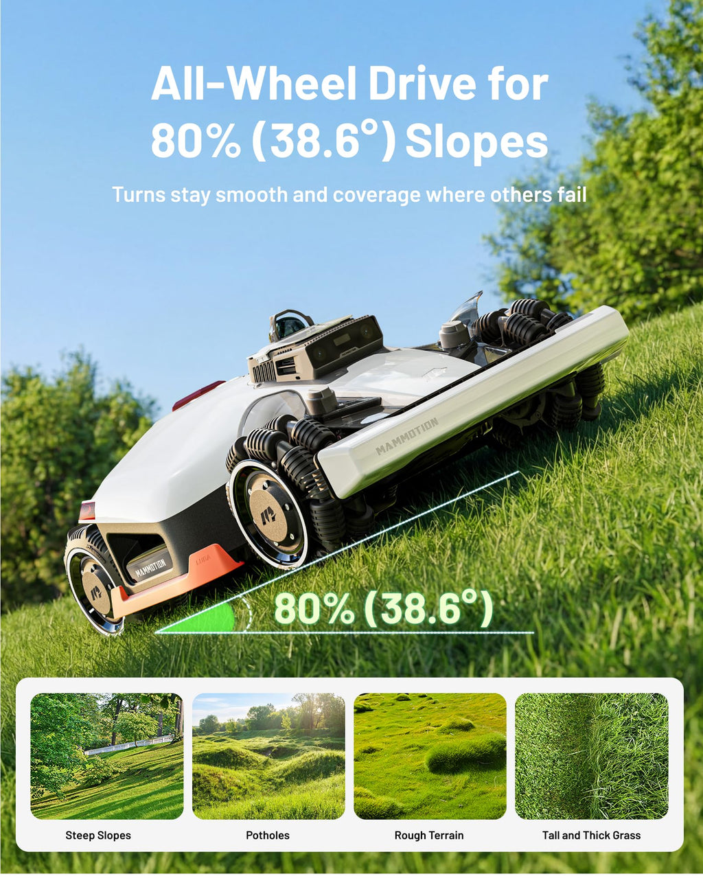 MAMMOTION LUBA 3 AWD 3000 Robotic Lawnmower without Boundary
