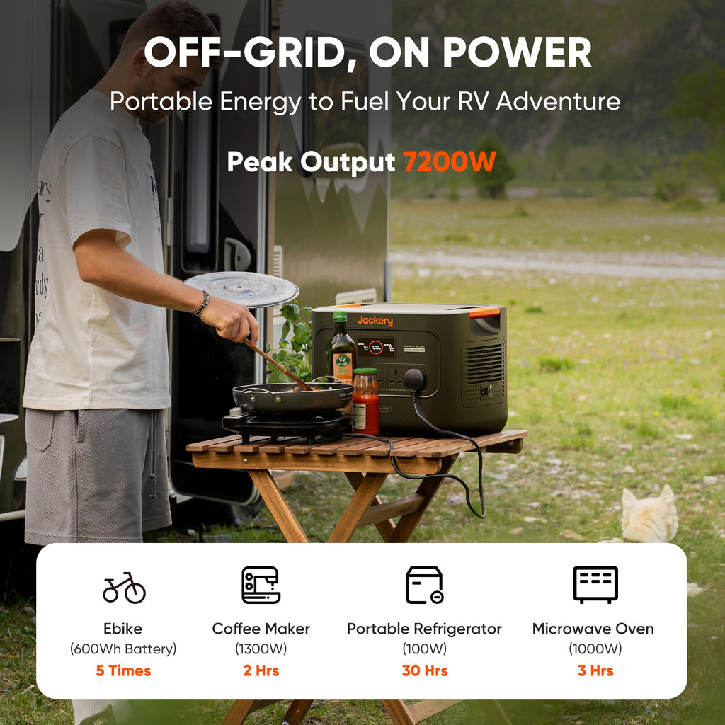 Jackery Explorer 3000 v2 Portable Power Station, 3072Wh Camping Power Pack