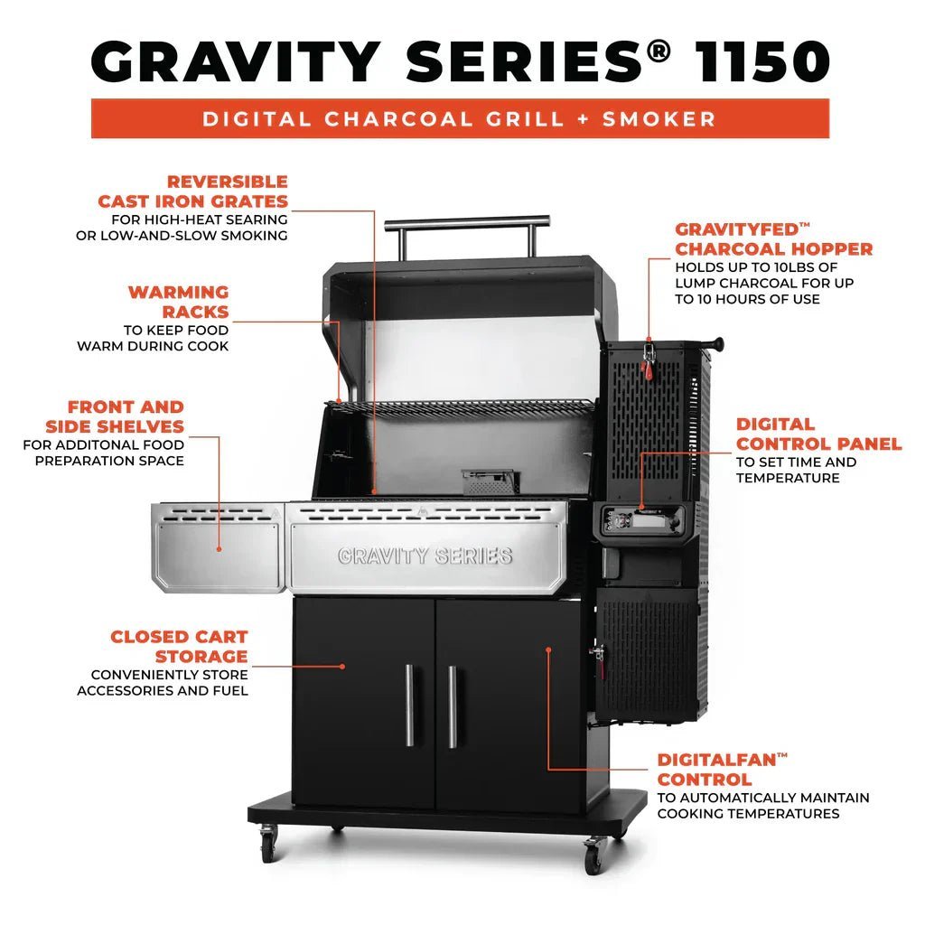Masterbuilt Gravity 1150 BBQ Starter Pack
